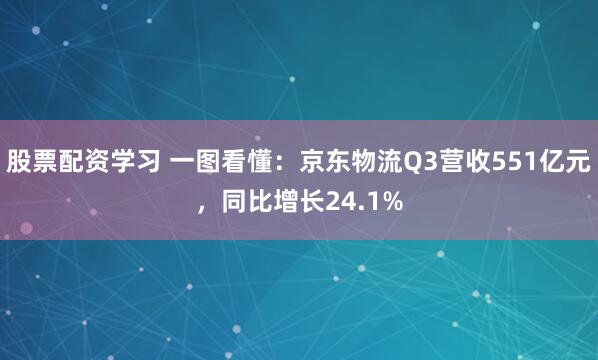 股票配资学习 一图看懂：京东物流Q3营收551亿元，同比增长24.1%